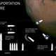 Imagen para el artículo titulado Musk avanza más detalles sobre sus planes para llegar a Marte: quiere la primera misión de carga en 2022
